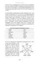 L’ésotérisme : toutes les clefs pour comprendre