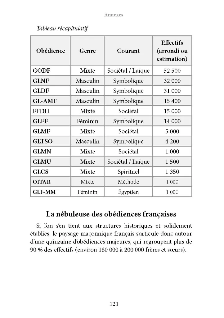 CDO-0073-FM-mode-d-emploi_Page_9.webp