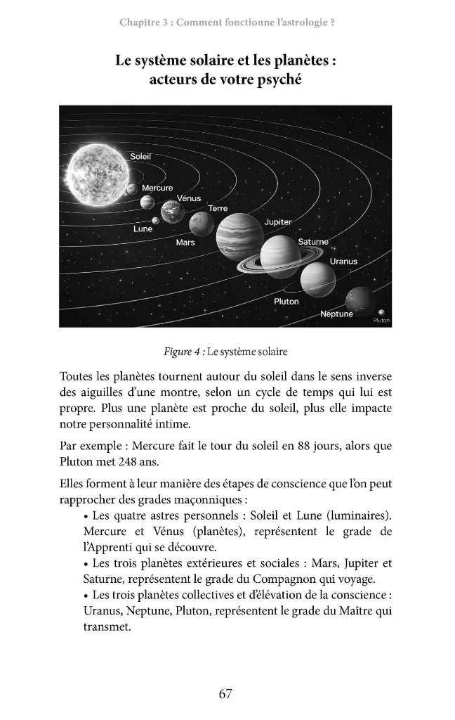 CDO-0070-Astrologie-et-FM_Page_9.webp