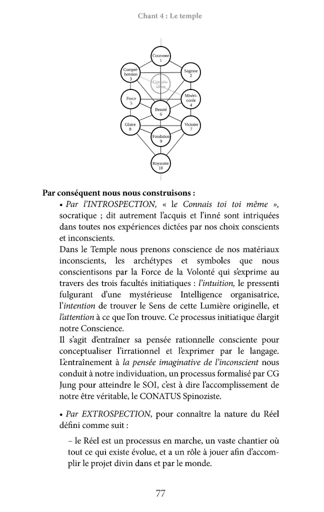 CDO-0087-La-conversion-du-regard_Page_8.webp